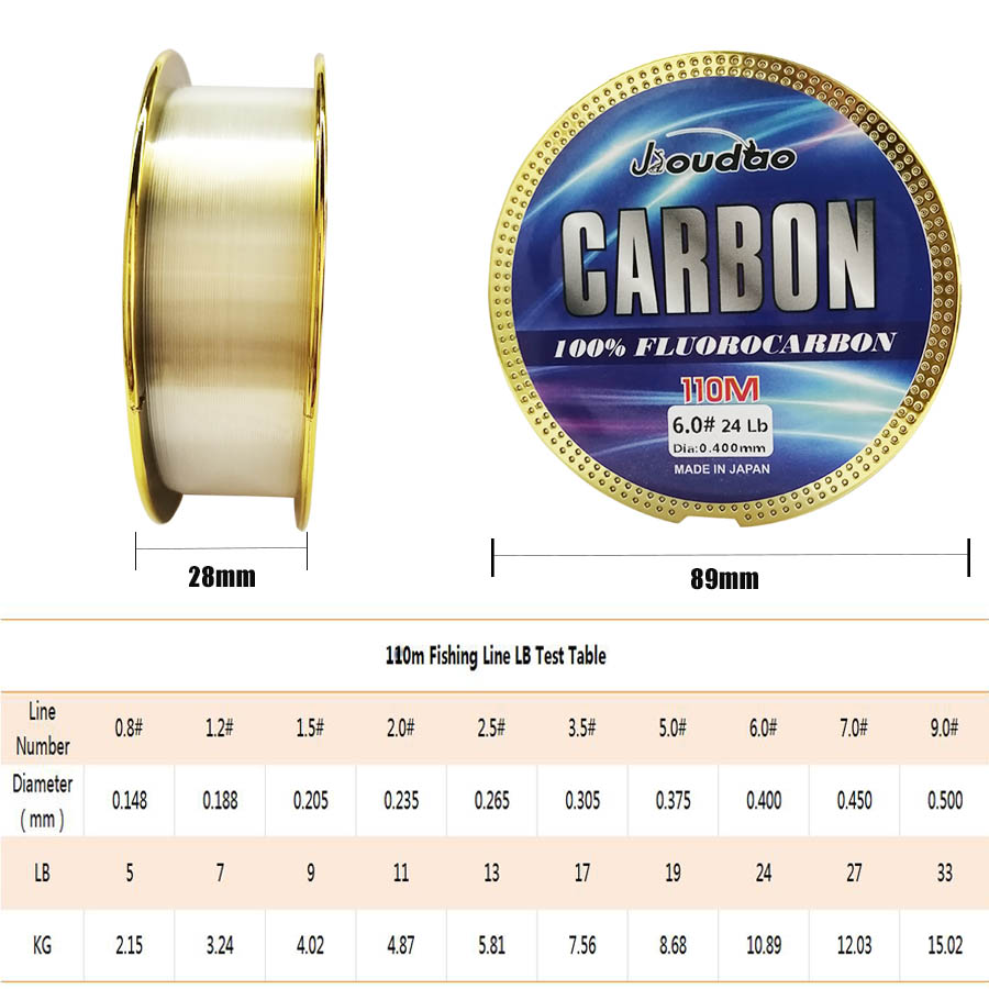 プレミアムモノフィラメント釣り糸,110m,日本のオリジナル - Ice Fishing Line のレビューと価格