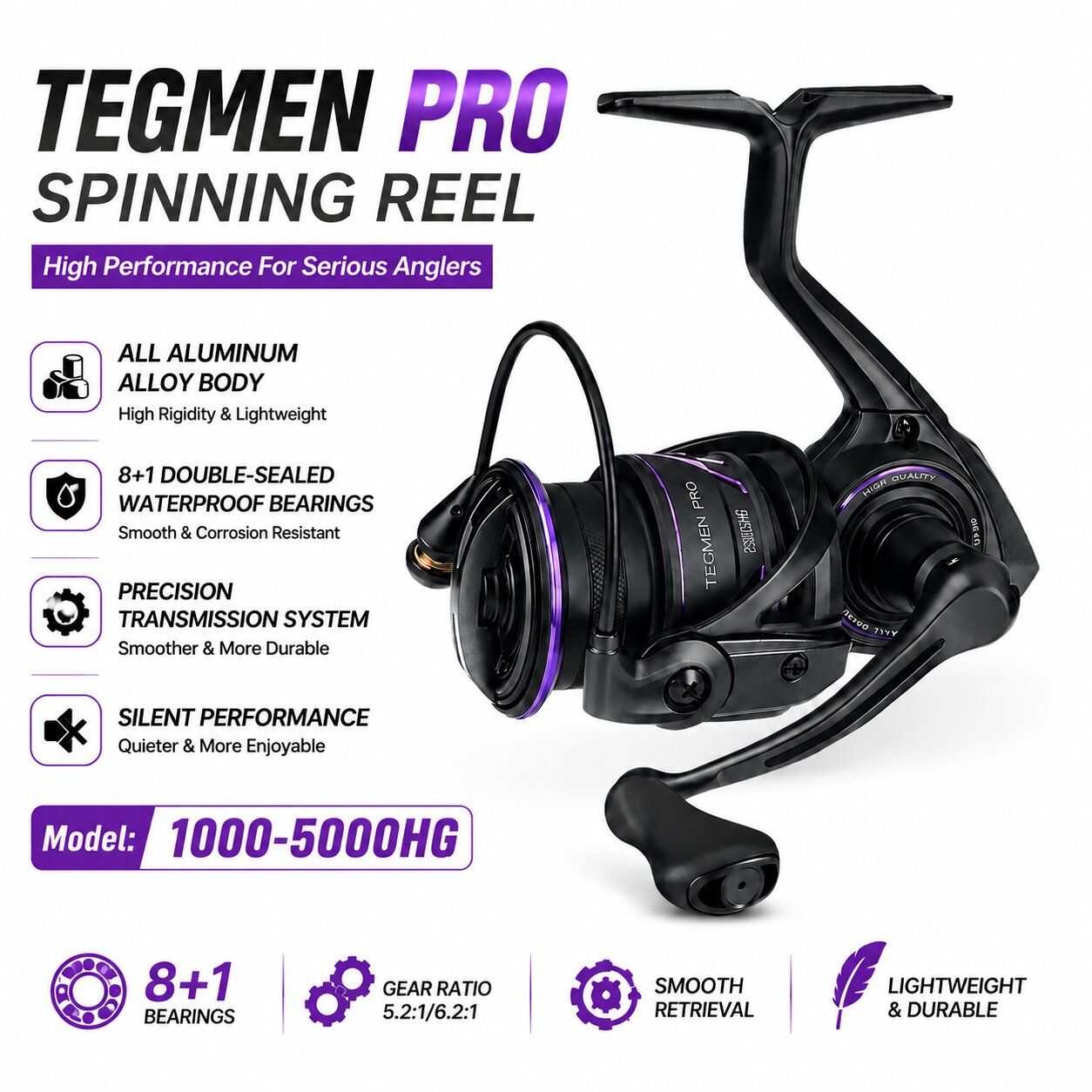 キングダム テグメン プロ スピニングフィッシングリール 1 - Kastking Reel Zephyr のレビューと価格