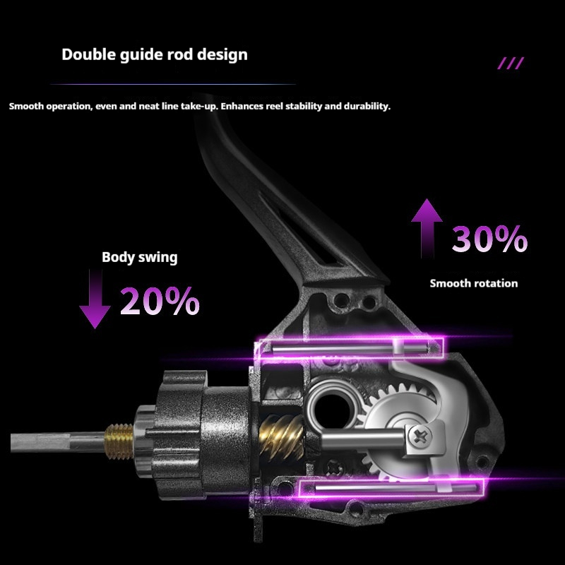 新タクマ リンシ スピニングリール - 軽量構造 メタルスプ - Kastking Reel Zephyr のレビューと価格