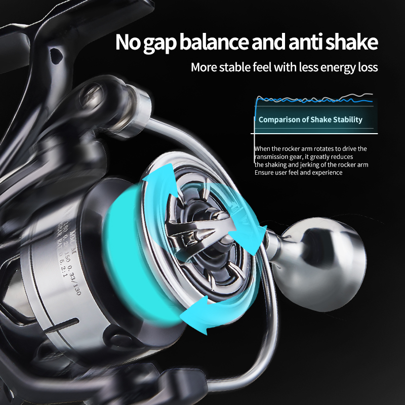 DEUKIO スピニングフィッシングリール 2000-700 - Kastking Reel Zephyr のレビューと価格